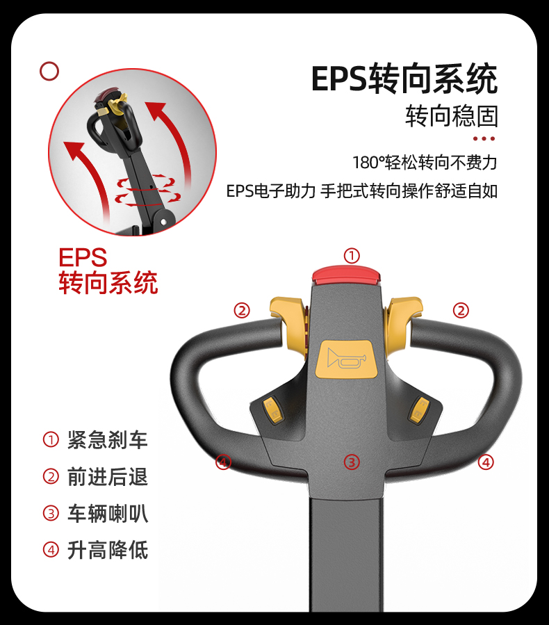 揚(yáng)子堆高車(chē) CPDB16站駕式全電動(dòng)推高車(chē)(圖7) 揚(yáng)子堆高車(chē) CPDB16站駕式全電動(dòng)推高車(chē)(圖7)