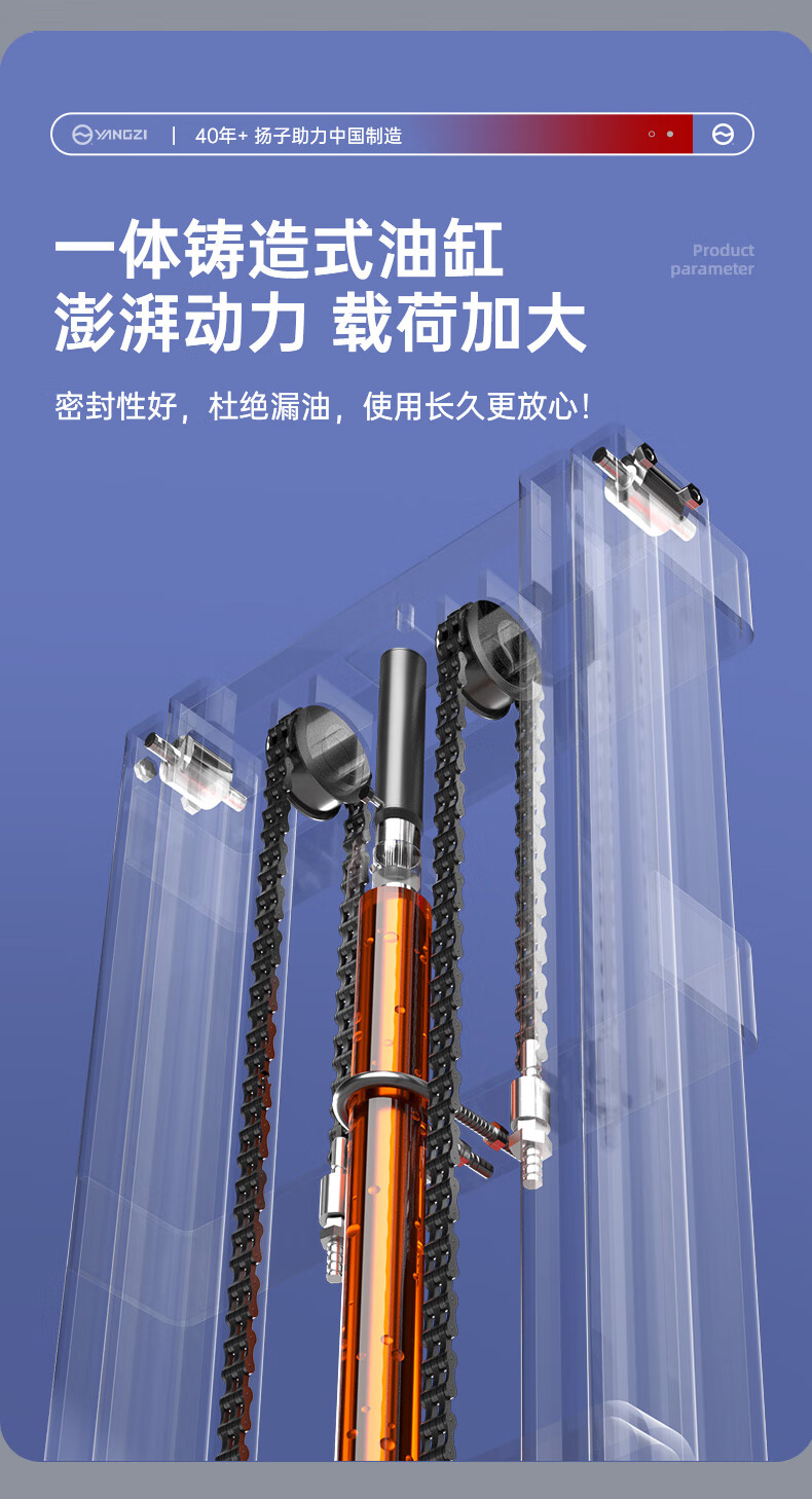 揚子站駕式平衡重堆高車CPD-J(圖5)